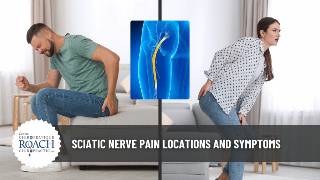 Sciatic Nerve Pain Locations and Symptoms 2 two people showing pain from sciatic nerve and a blue outline and yellow indication of the sciatic nerve location.
